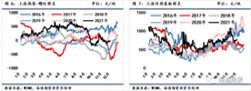 螺纹钢材广州价格走势_螺纹钢材广州价格查询_广州螺纹钢材价格