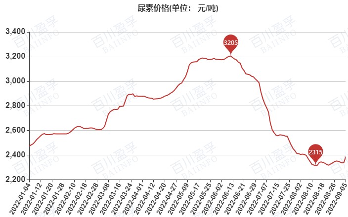 云南昆明昆钢钢材价格_钢材昆明行情价格行情_昆明钢材价格行情