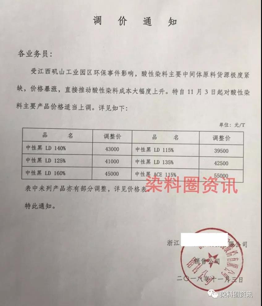 钢材昆明行情价格行情_云南昆明昆钢钢材价格_昆明钢材价格行情