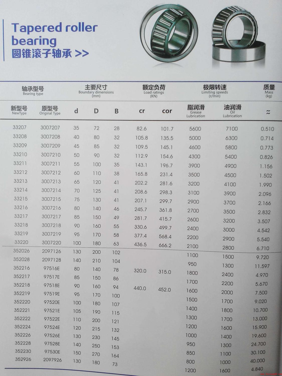 钢材质量等级_钢材质量等级_钢材质量等级