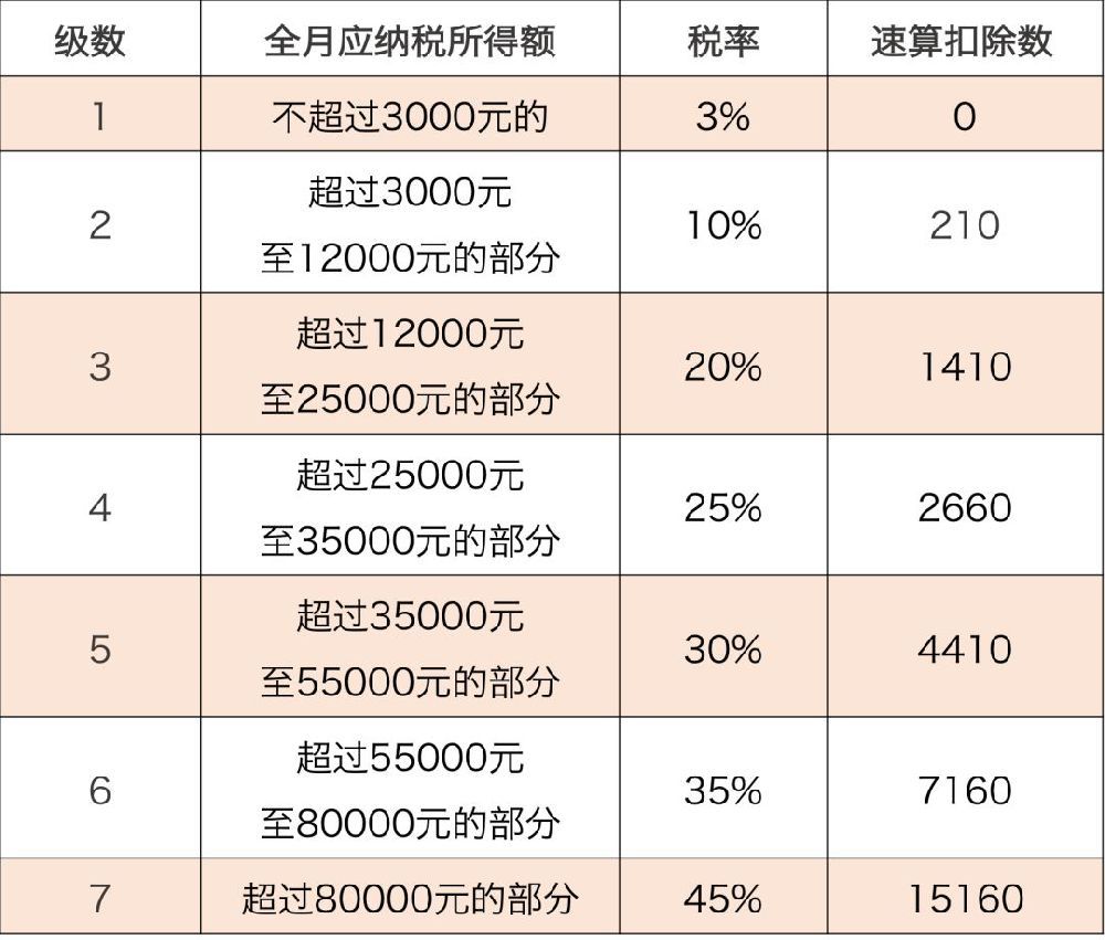 马钢今天螺纹价格_马鞍山今天螺纹钢的价格_马钢螺纹钢材市场价