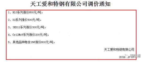 原因钢材上涨价格下跌_钢材涨价主要原因_钢材价格上涨原因