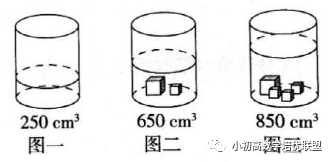 一根钢材横截面是正方形_钢材的横截面是什么意思_方钢的横截面