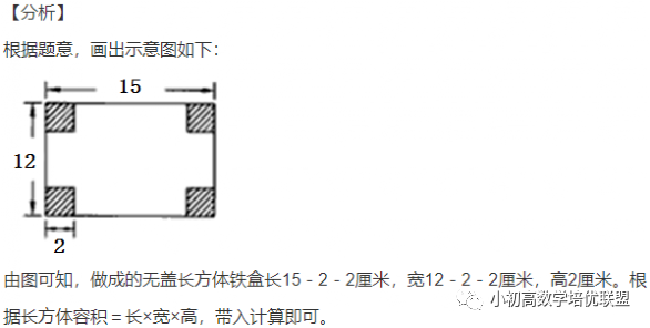 方钢的横截面_钢材的横截面是什么意思_一根钢材横截面是正方形