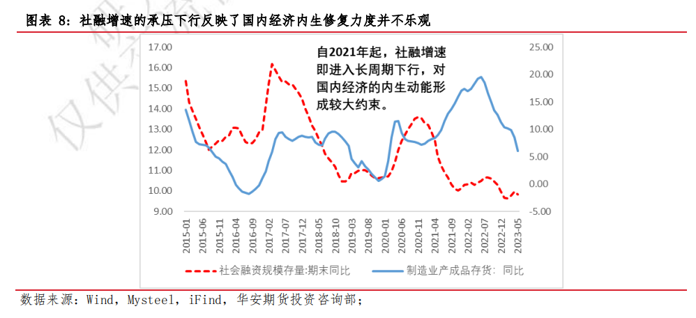预测钢材价格行情_预测钢材走势_2023钢材价格预测