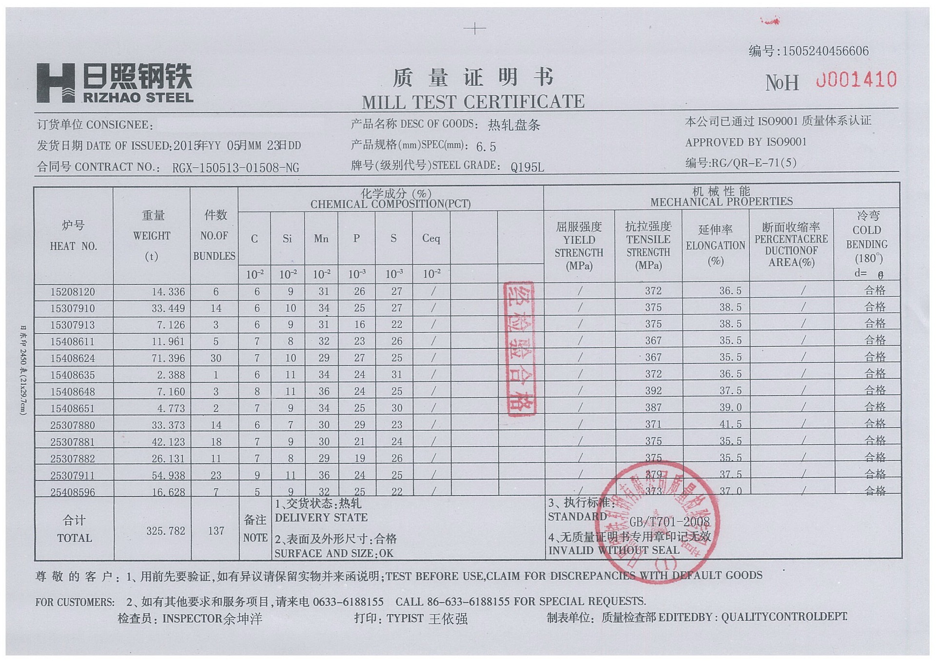 预测钢材价格行情_2023钢材价格预测_预测钢材走势