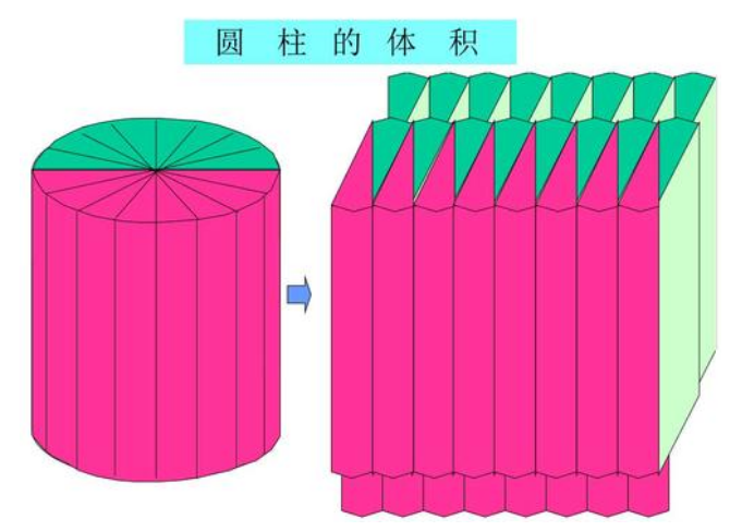 一根钢材横截面是正方形_一根钢材横截面是正方形_一根钢材横截面是正方形