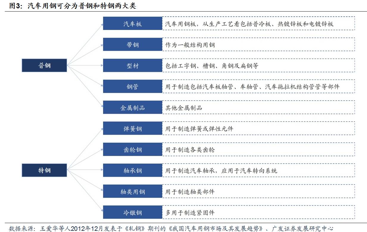 马钢钢材公司销售部电话_马钢钢材加工有限公司_马钢钢厂电话
