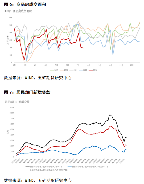 汽车钢材价格走势图_钢材价格行情走势曲线图_钢材走势分析