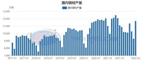 跌钢材涨最近价格会涨吗_最近钢材价格涨还是跌_跌钢材涨最近价格会怎么样