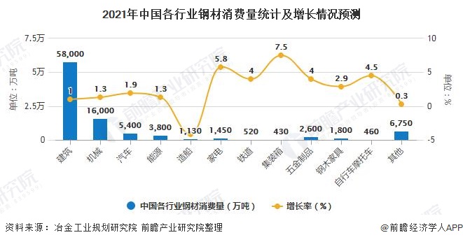 跌钢材涨最近价格会涨吗_最近钢材价格涨还是跌_跌钢材涨最近价格会怎么样