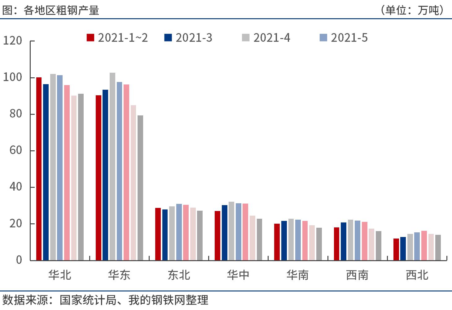 跌钢材涨最近价格会怎么样_跌钢材涨最近价格会涨吗_最近钢材价格涨还是跌