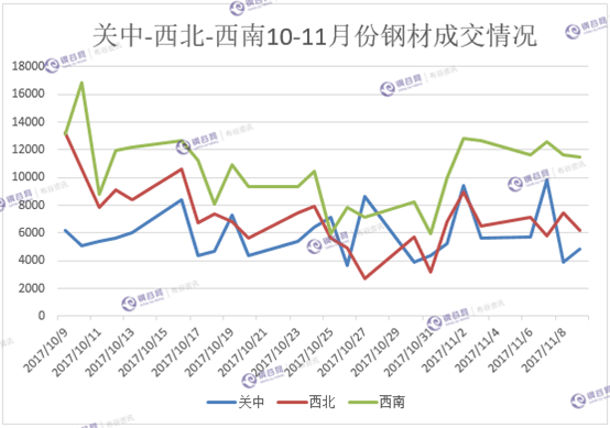 钢材行情今日最新价格表_今日钢材价格最新行情_钢材行情今日最新价格走势