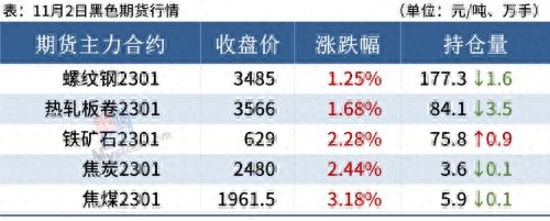 钢材行情及价格_钢材行情今日最新价格走势_今日钢材价格最新行情