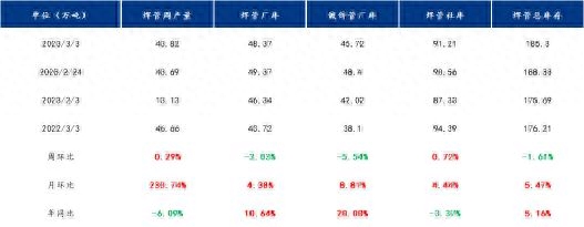 今日钢材价格最新行情_钢材行情今日最新价格表_钢材价格今日行情走势