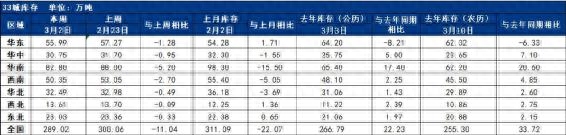 今日钢材价格最新行情_钢材价格今日行情走势_钢材行情今日最新价格表