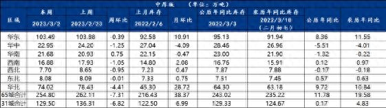 钢材行情今日最新价格表_今日钢材价格最新行情_钢材价格今日行情走势