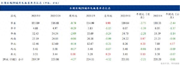 钢材行情今日最新价格表_钢材价格今日行情走势_今日钢材价格最新行情