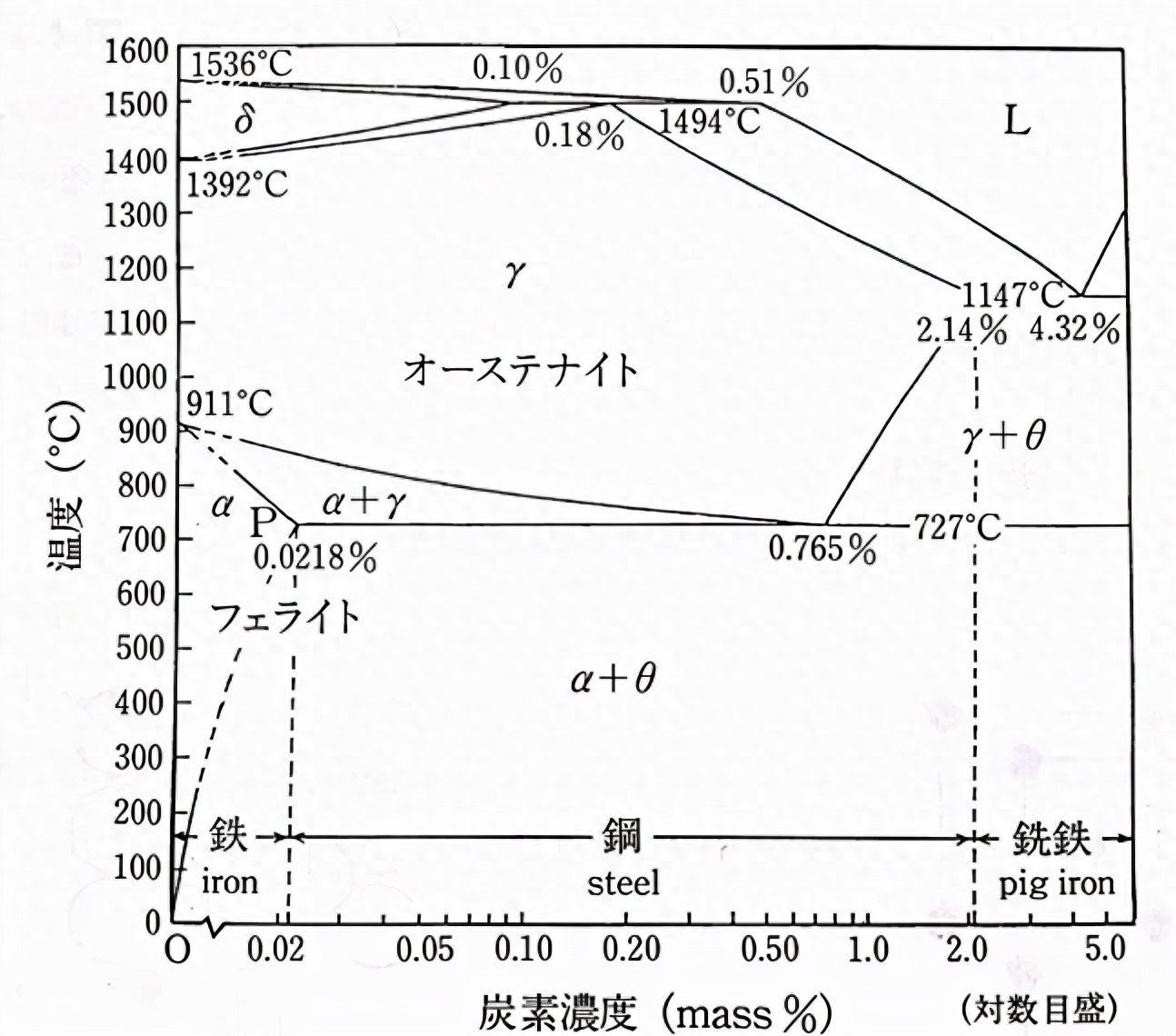 特殊钢材热轧_特殊钢材热轧_特殊钢材热轧