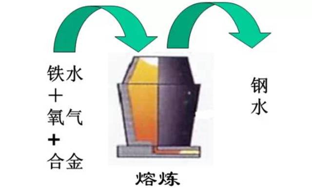 硬度钢材有哪些_硬度钢材硬度的软硬怎么区分_2344钢材硬度
