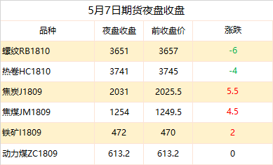 批发钢材包头市场地址_包头钢材批发联系电话_包头钢材批发市场