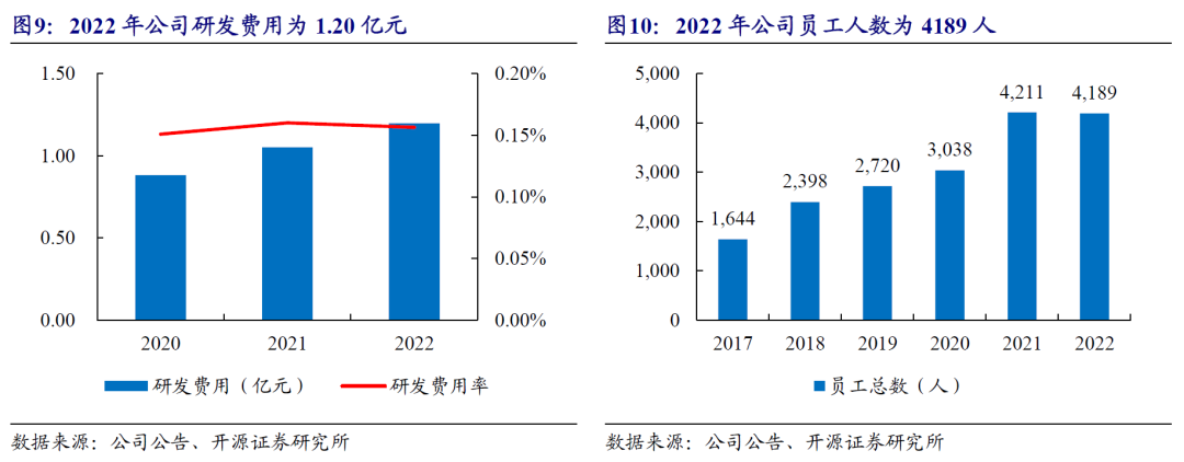 上海最大钢贸_上海钢材贸易公司有哪些_上海大钢材贸易商