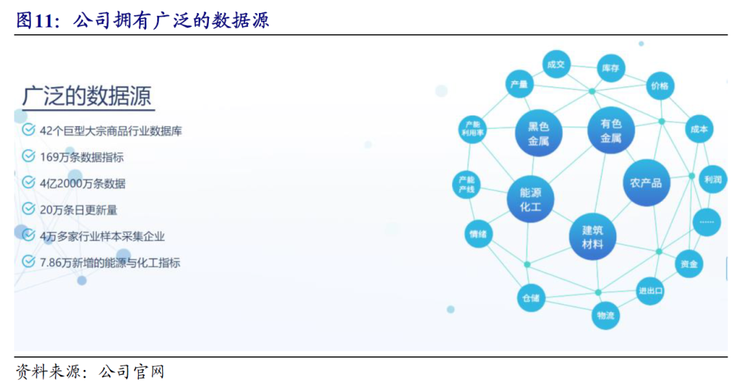 上海最大钢贸_上海钢材贸易公司有哪些_上海大钢材贸易商