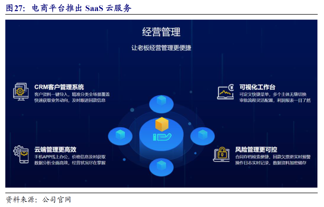 上海钢材贸易公司有哪些_上海最大钢贸_上海大钢材贸易商