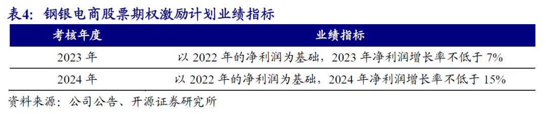 上海最大钢贸_上海钢材贸易公司有哪些_上海大钢材贸易商