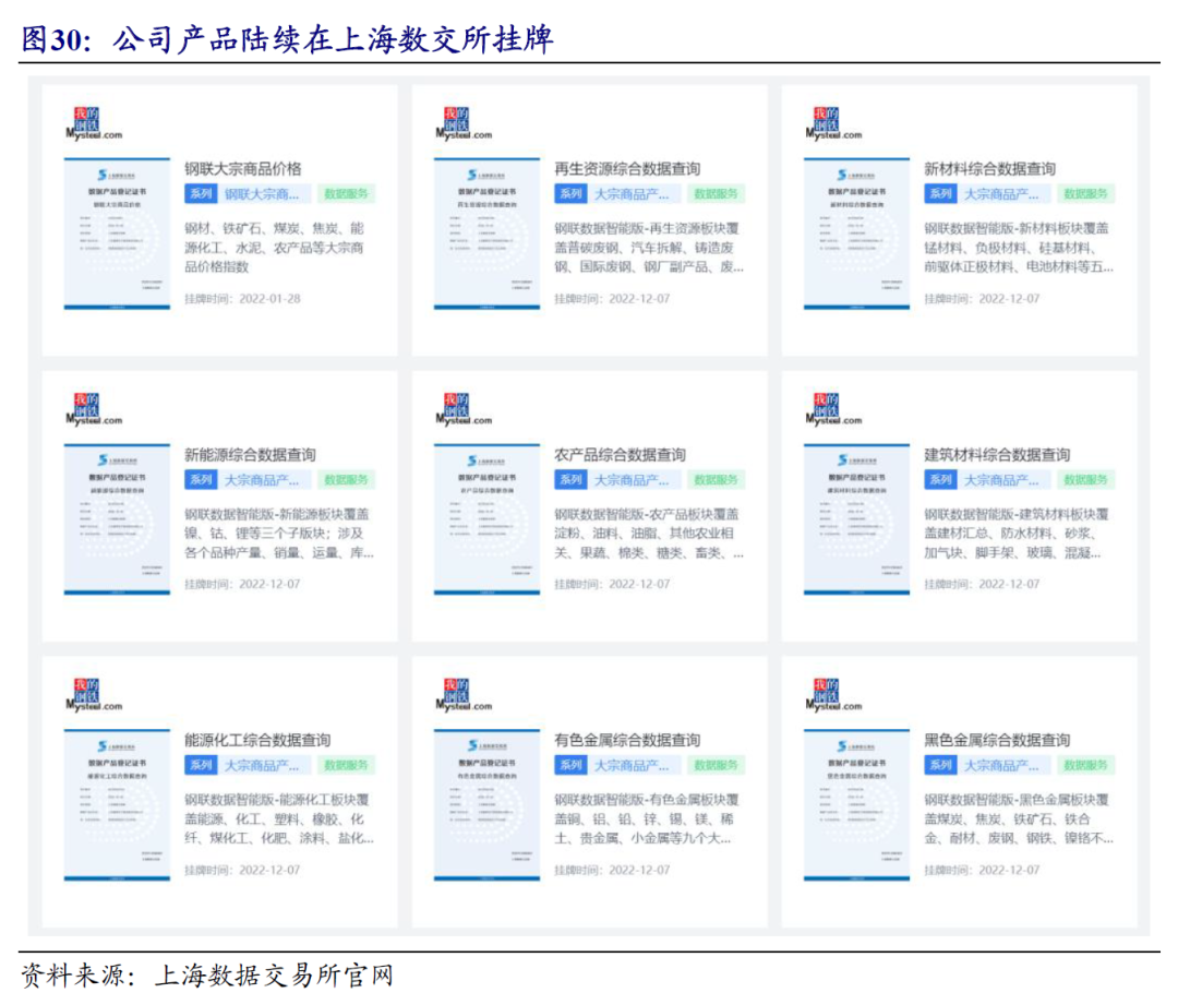 上海大钢材贸易商_上海最大钢贸_上海钢材贸易公司有哪些