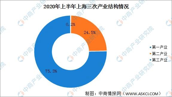 上海最大钢贸_上海大钢材贸易商_上海钢材贸易公司有哪些