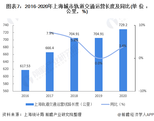 上海大钢材贸易商_上海钢材贸易公司有哪些_上海最大钢贸