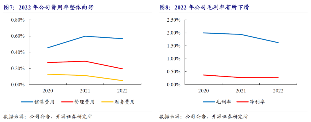 上海钢材贸易公司有哪些_上海最大钢贸_上海大钢材贸易商