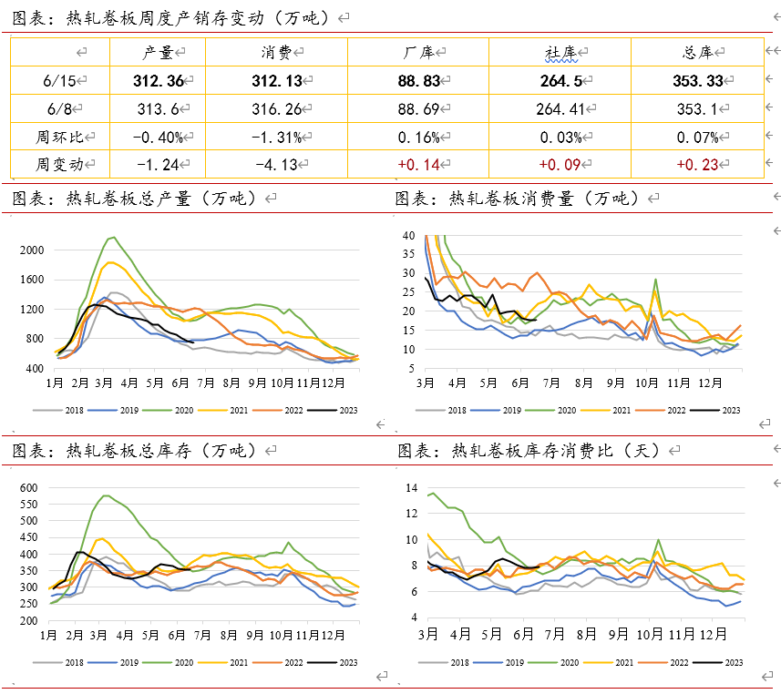 2021年螺纹钢材价格_螺纹钢未来价格走势_2023年螺纹钢材价格预测