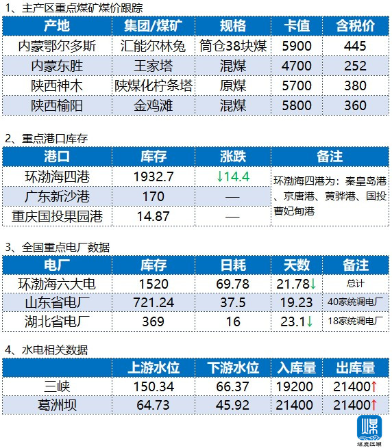 河南钢材价格行情最新报价_河南钢材价格行情最新报价_河南钢材价格行情最新报价