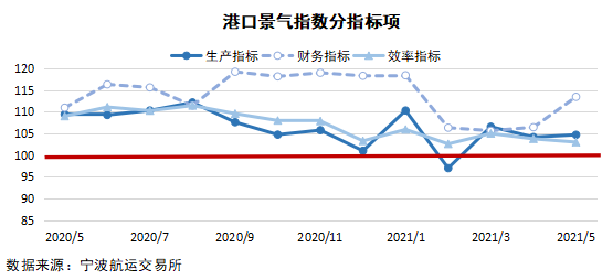 河南钢材价格行情最新报价_河南钢材价格行情最新报价_河南钢材价格行情最新报价