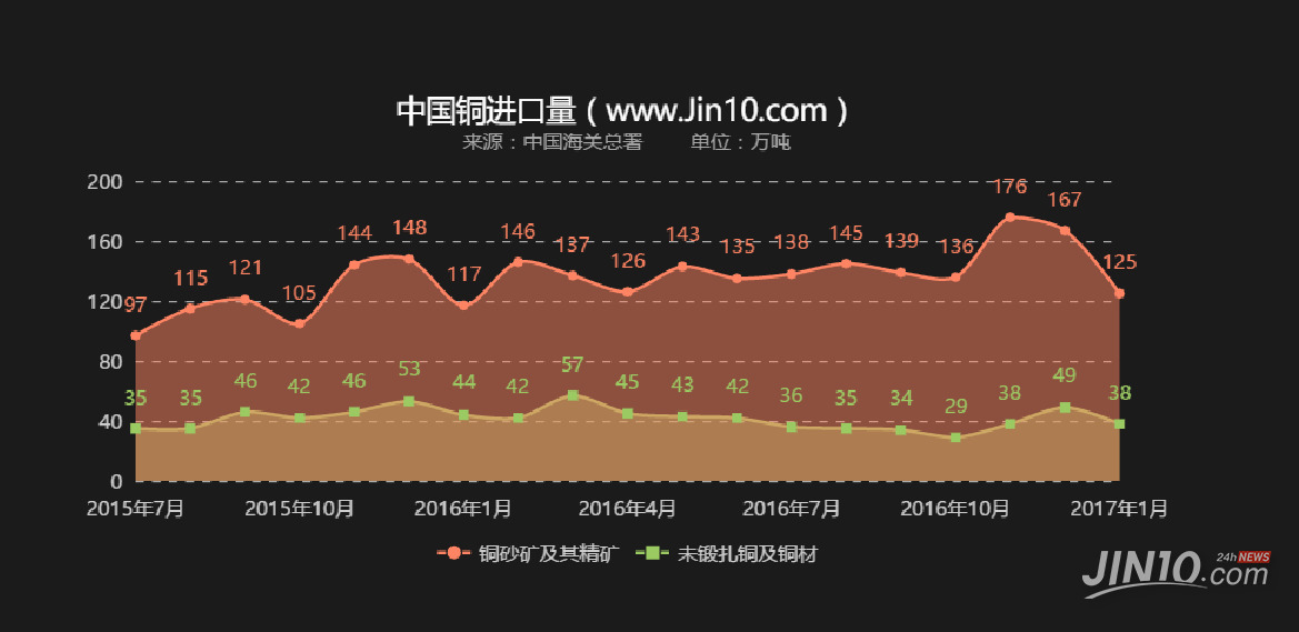 河南钢材价格行情最新报价_河南钢材价格行情最新报价_河南钢材价格行情最新报价