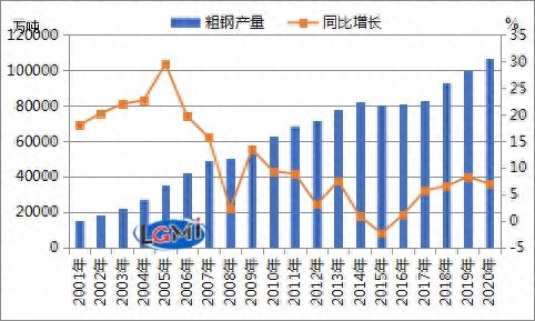 邢台市钢材市场_邢台市钢材经销商电话_邢台钢材批发市场