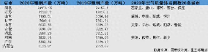邢台钢材批发市场_邢台市钢材经销商电话_邢台市钢材市场