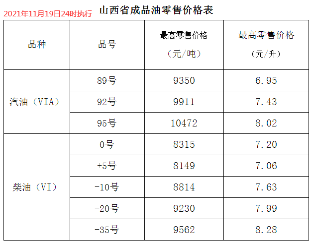 2023年螺纹钢材价格预测_螺纹钢未来价格走势_2021年螺纹钢材价格
