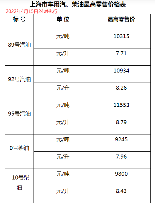 2021年螺纹钢材价格_螺纹钢未来价格走势_2023年螺纹钢材价格预测