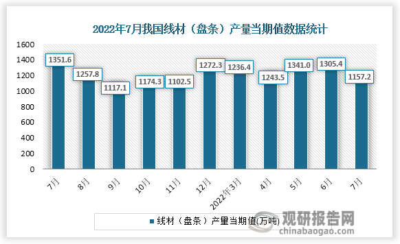 钢材最新新闻_71-钢材新闻_钢材国际新闻