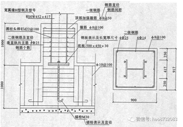 钢材符号规格大全_钢材规格符号_钢材符号规格表示