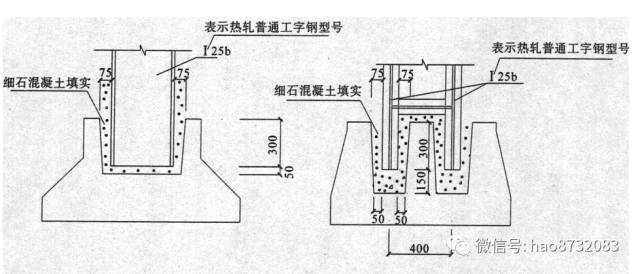 钢材规格符号_钢材符号规格大全_钢材符号规格表示