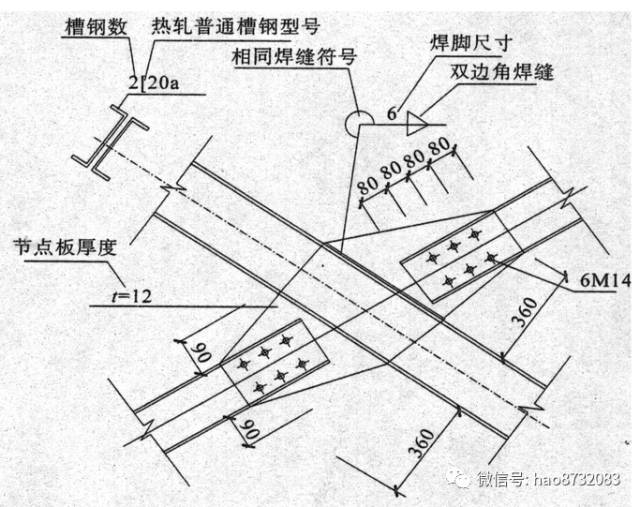 钢材符号规格表示_钢材规格符号_钢材符号规格大全
