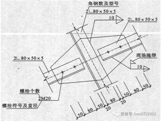 钢材符号规格表示_钢材规格符号_钢材符号规格大全