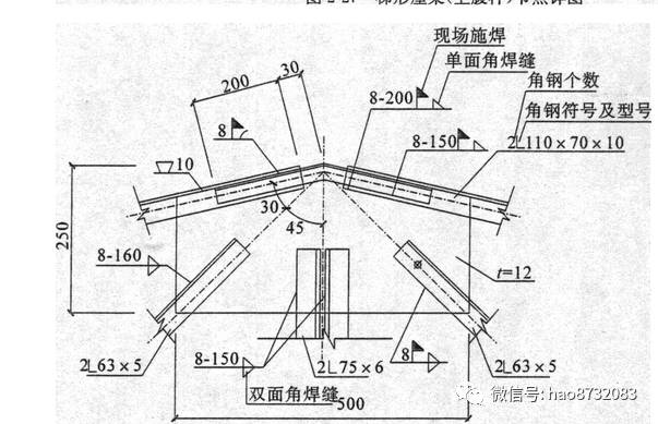 钢材符号规格表示_钢材规格符号_钢材符号规格大全