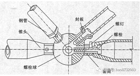 钢材符号规格大全_钢材规格符号_钢材符号规格表示