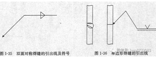钢材符号规格表示_钢材符号规格大全_钢材规格符号