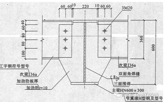 钢材符号规格大全_钢材规格符号_钢材符号规格表示